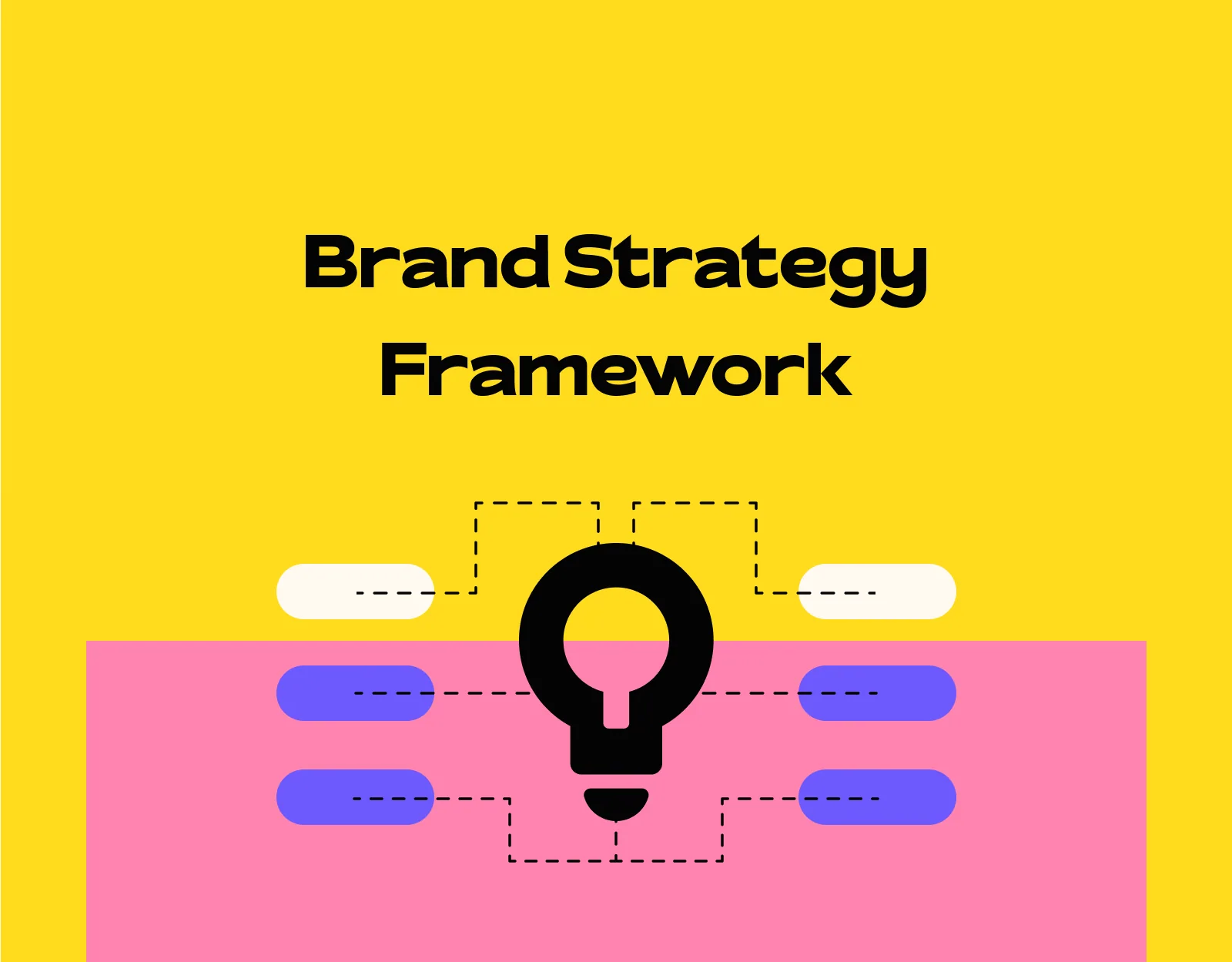 Brand strategy visual from the supplied agency portfolio