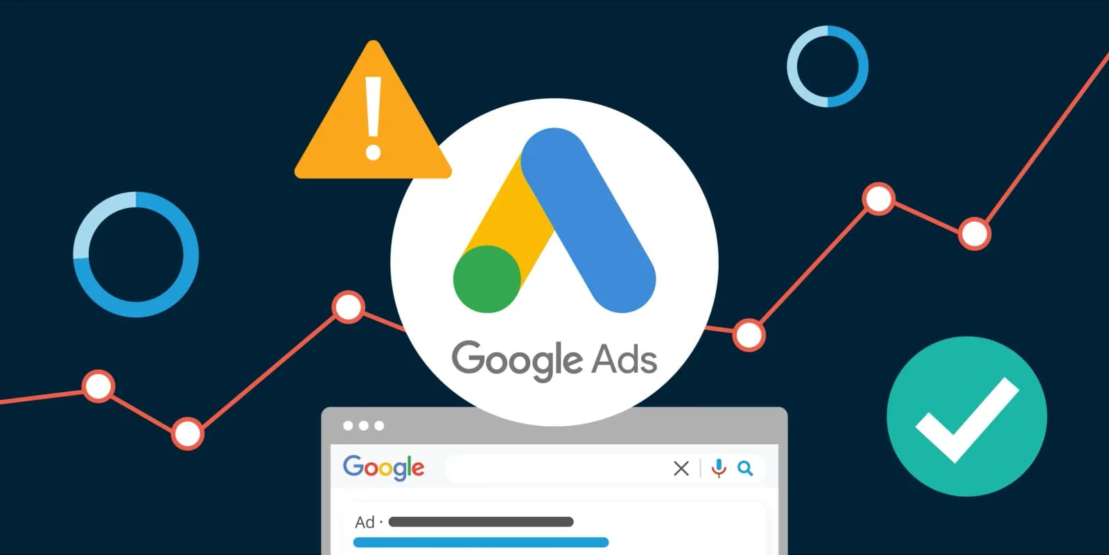 TripOne+ google ads for travel & tour businesses capability artwork